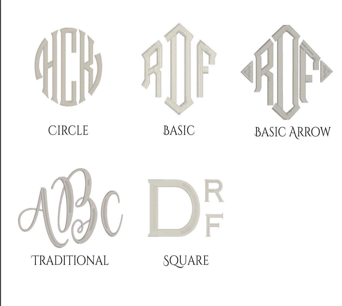 Personalized Embroidered Burp Cloth – Custom Baby Burpee Towel Gift